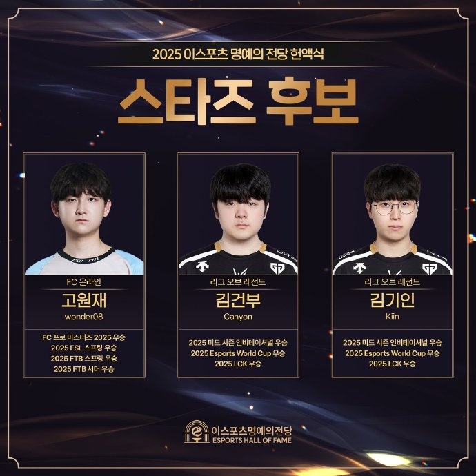 KESPA 2025电子竞技名人堂票选:Ruler Faker Gumayusi等选手入选