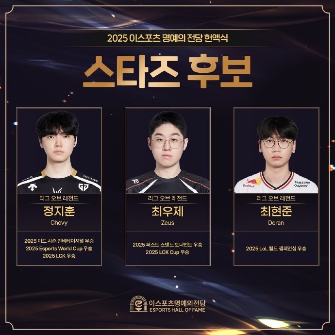 KESPA 2025电子竞技名人堂票选:Ruler Faker Gumayusi等选手入选